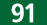 91